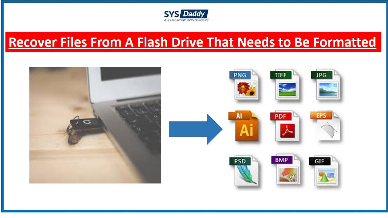 Recover Files From A Flash Drive That Needs to Be Formatted