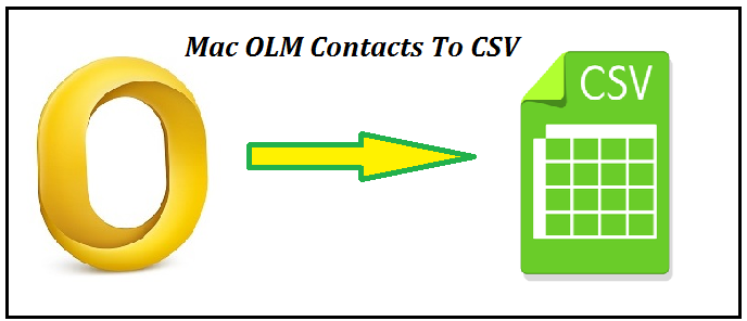 OLM to CSV Converter Mac