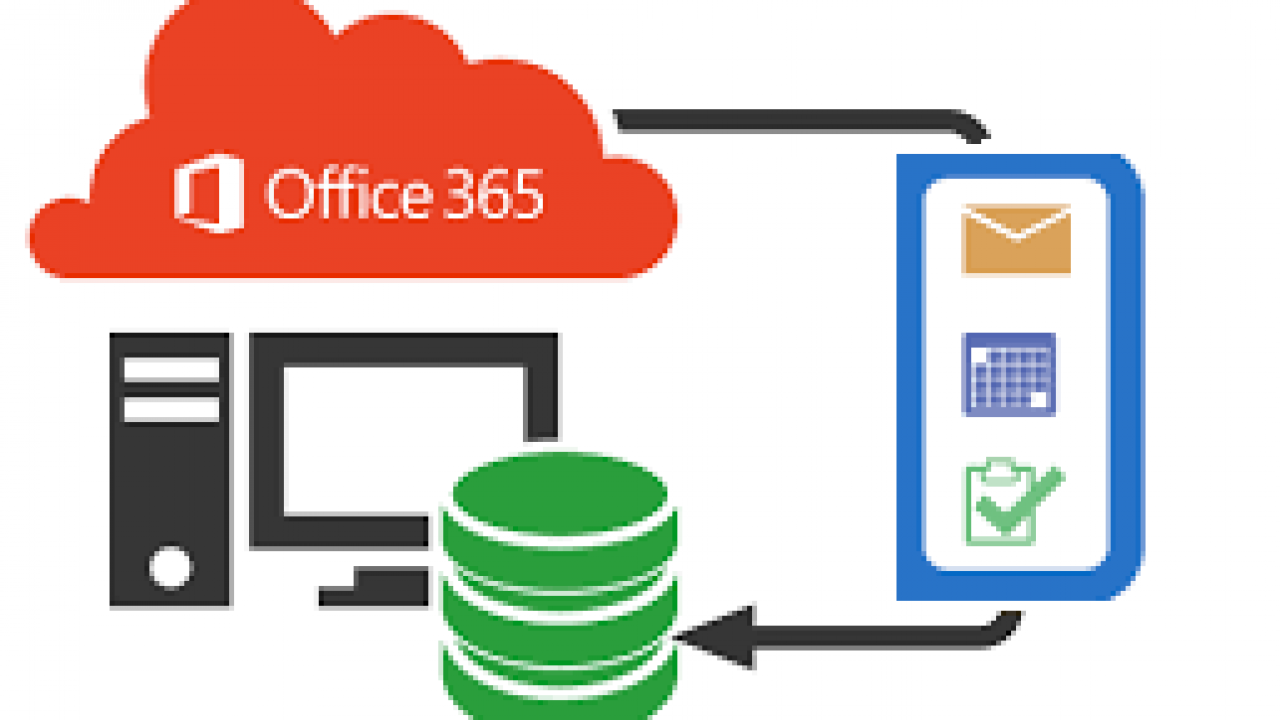 save Office 365 emails to PST