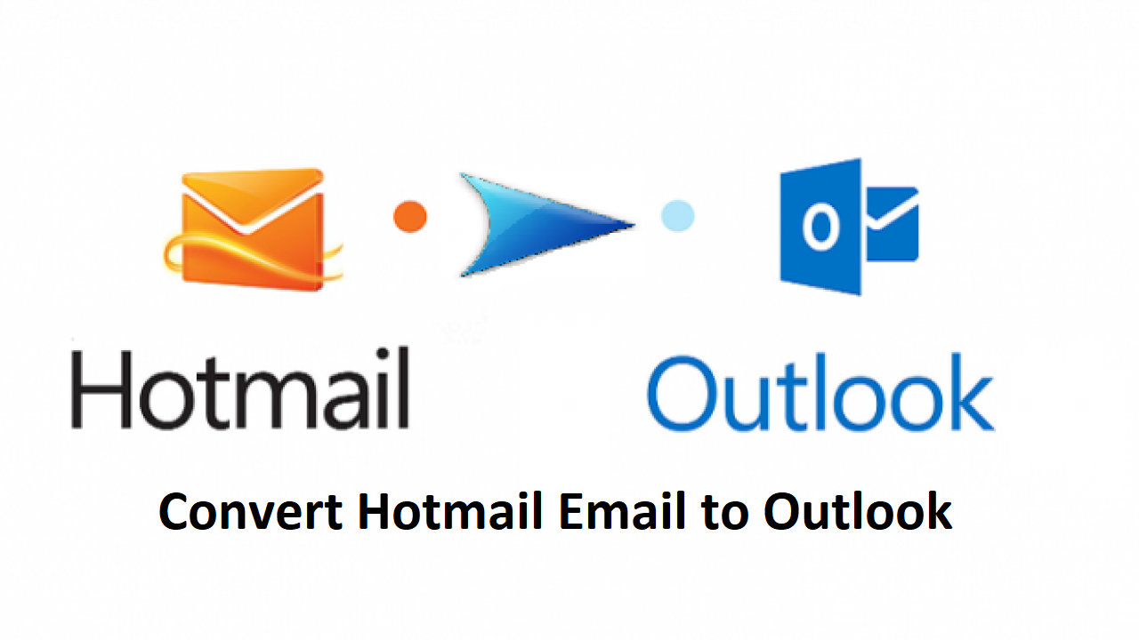 Convert Hotmail email to Outlook