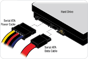 How to Transfer Spectrum DVR Recording to External Hard Drive