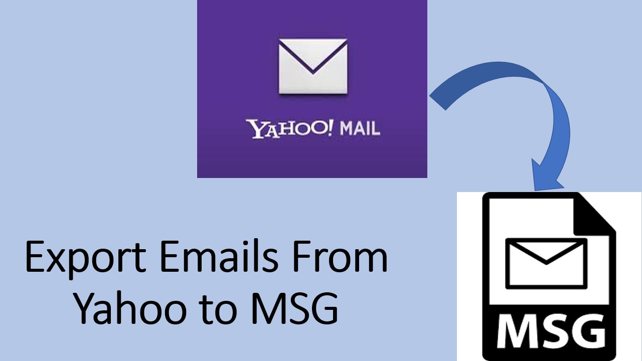 Export Emails From Yahoo to MSG